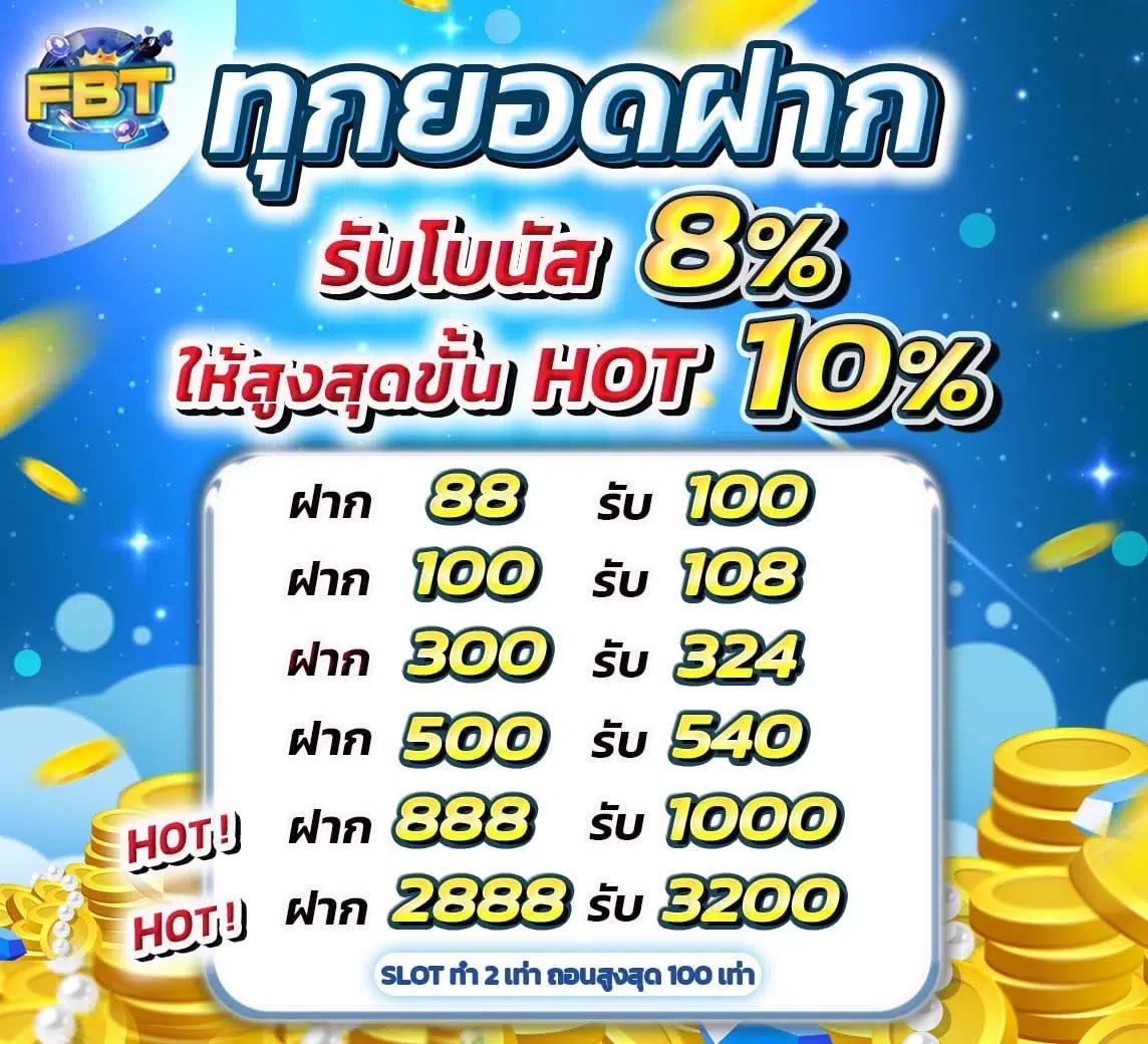 168bet เข้าสู่ระบบ คาสิโนออนไลน์สุดทันสมัยในไทย