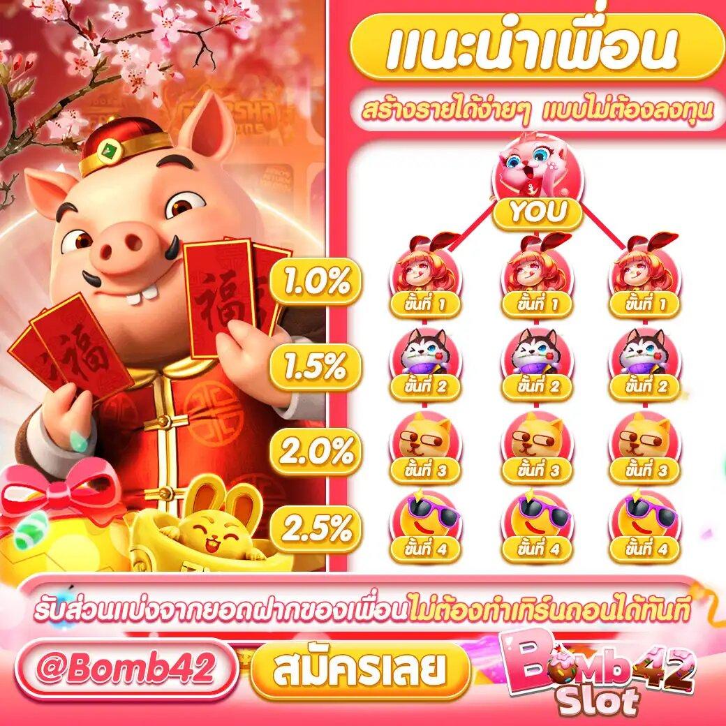 Betflik Slots: ช่องทางทำเงินสุดชัดเจนในคาสิโนออนไลน์
