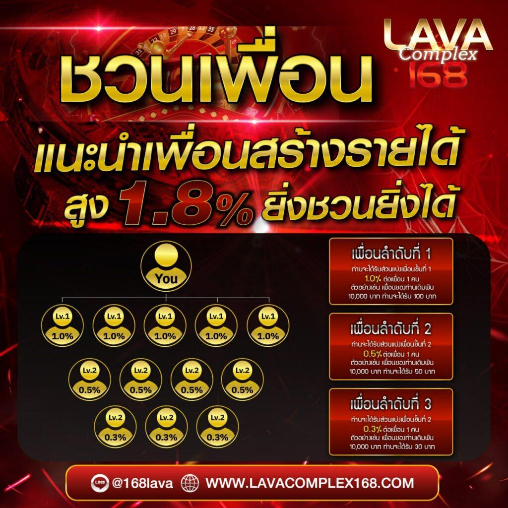pg เครดิตฟรี 50 กดรับเอง โปรแรงสุดในคาสิโนออนไลน์
