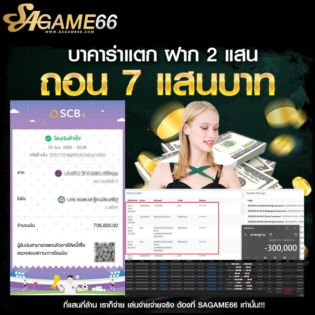 คาสิโนออนไลน์ Score22: เกมทันสมัย โบนัสจัดเต็ม สมัครง่าย