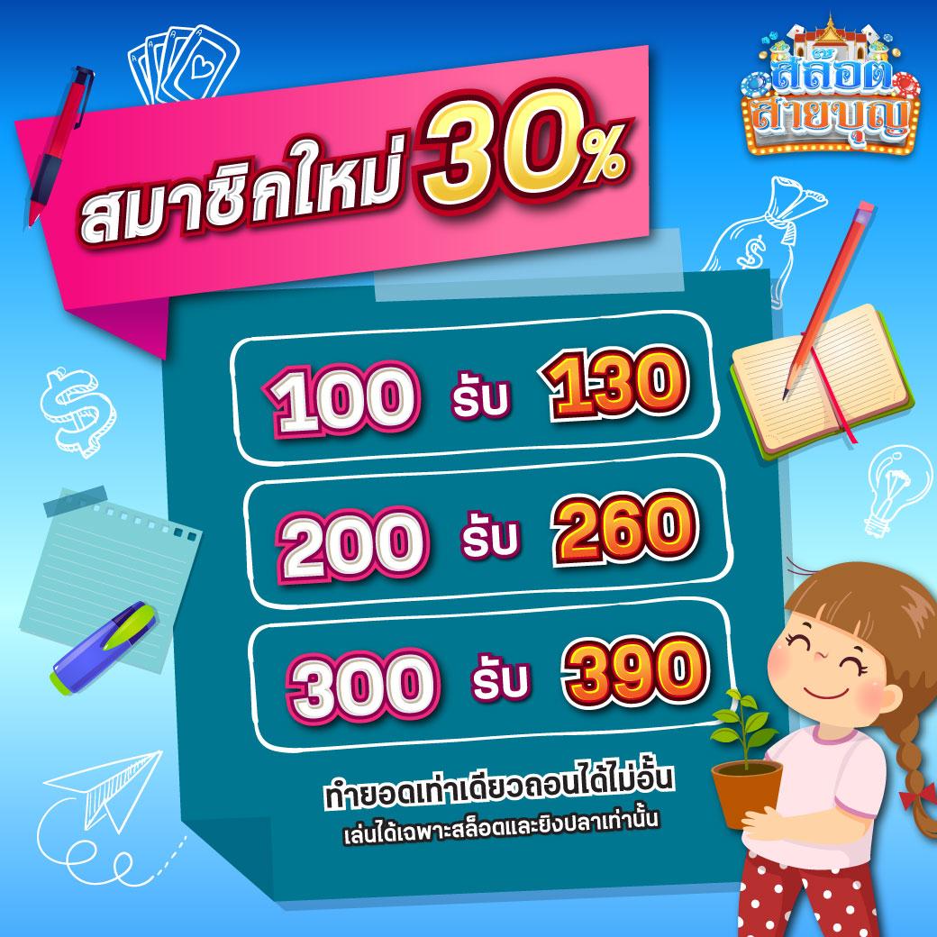 คาสิโนออนไลน์ ledbet1688 เกมส์เดิมพันทันสมัย โบนัสเพียบ