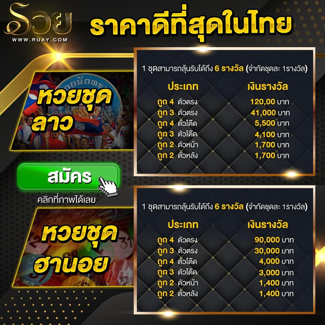 หวยออนไลน์ cat888: ที่สุดของเกมสล็อตและคาสิโนสดในไทย